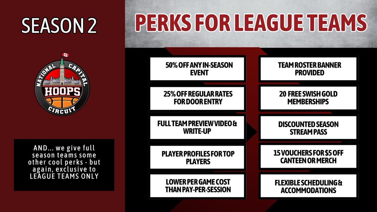 NCHC Season 2 Details - Slide 19