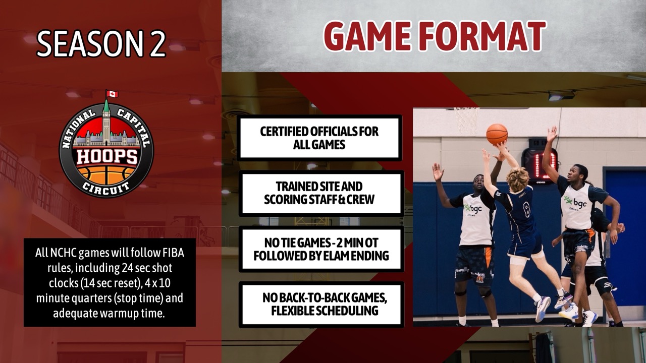 NCHC Season 2 Details - Slide 8